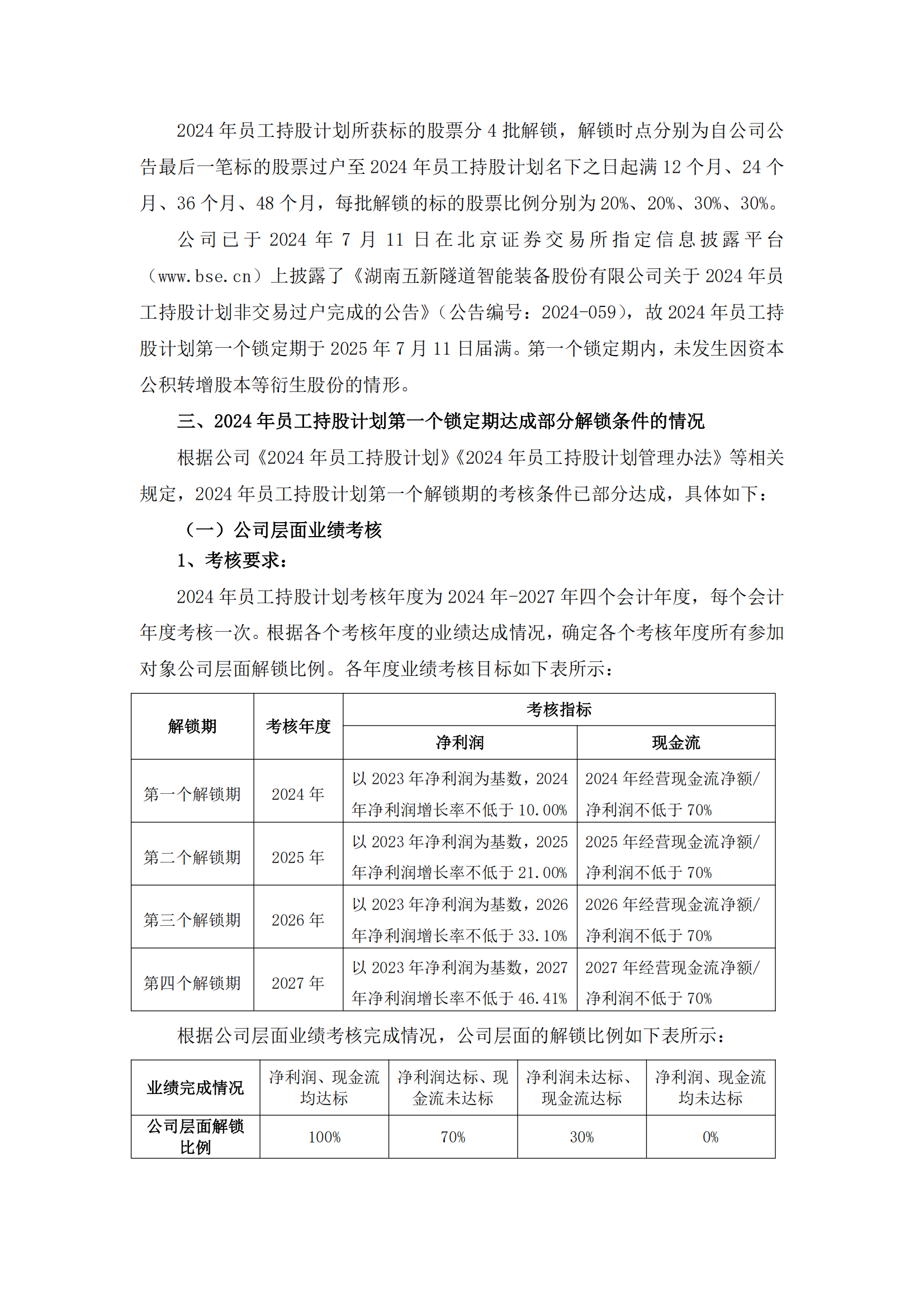 2025-135 五新隧装 关于2024年员工持股计划第一个锁定期届满暨达成部分解锁条件的公告_03