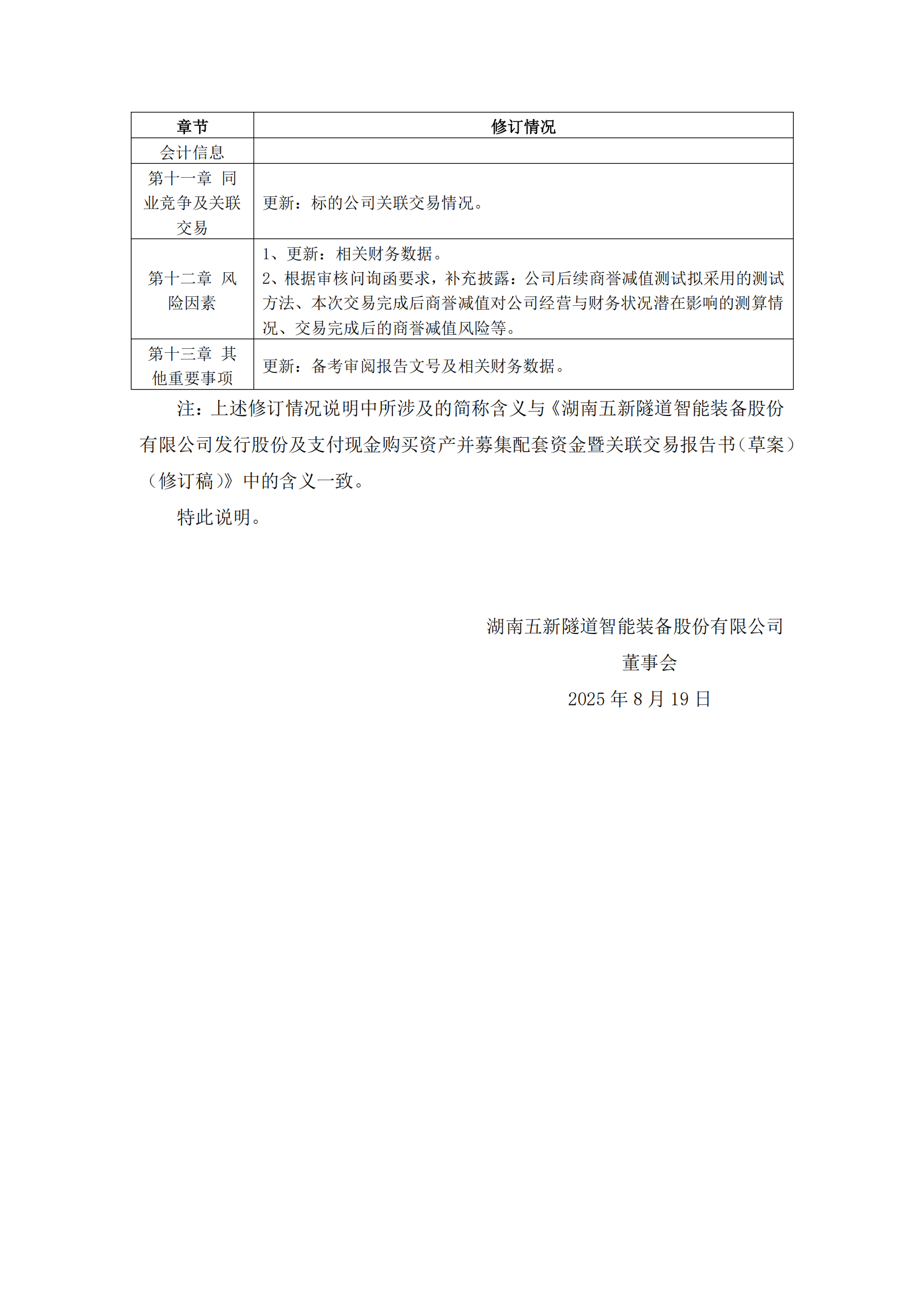 2025-152 五新隧装 关于发行股份及支付现金购买资产并募集配套资金暨关联交易报告书(草案)(修订稿)修订说明的公告_03