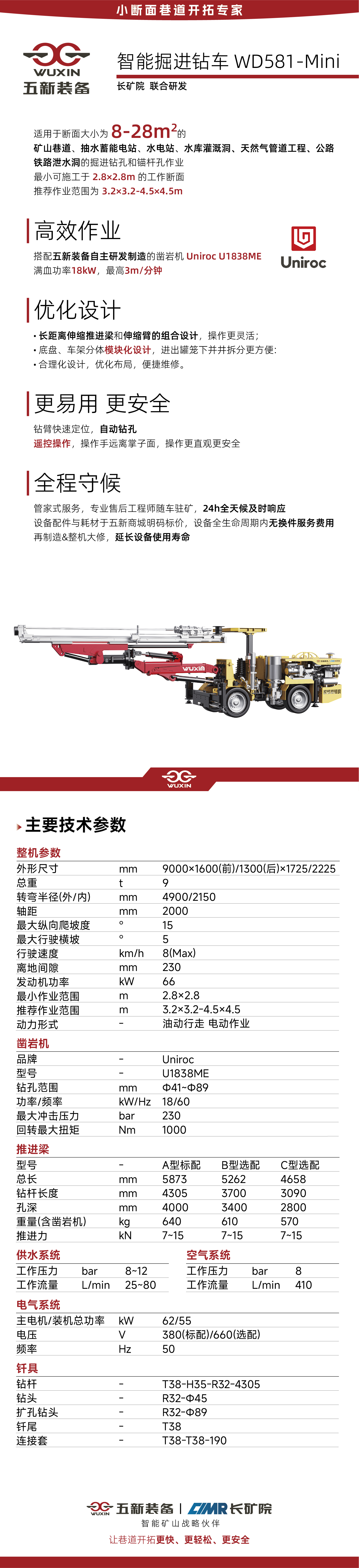 WD581-Mini _画板 1