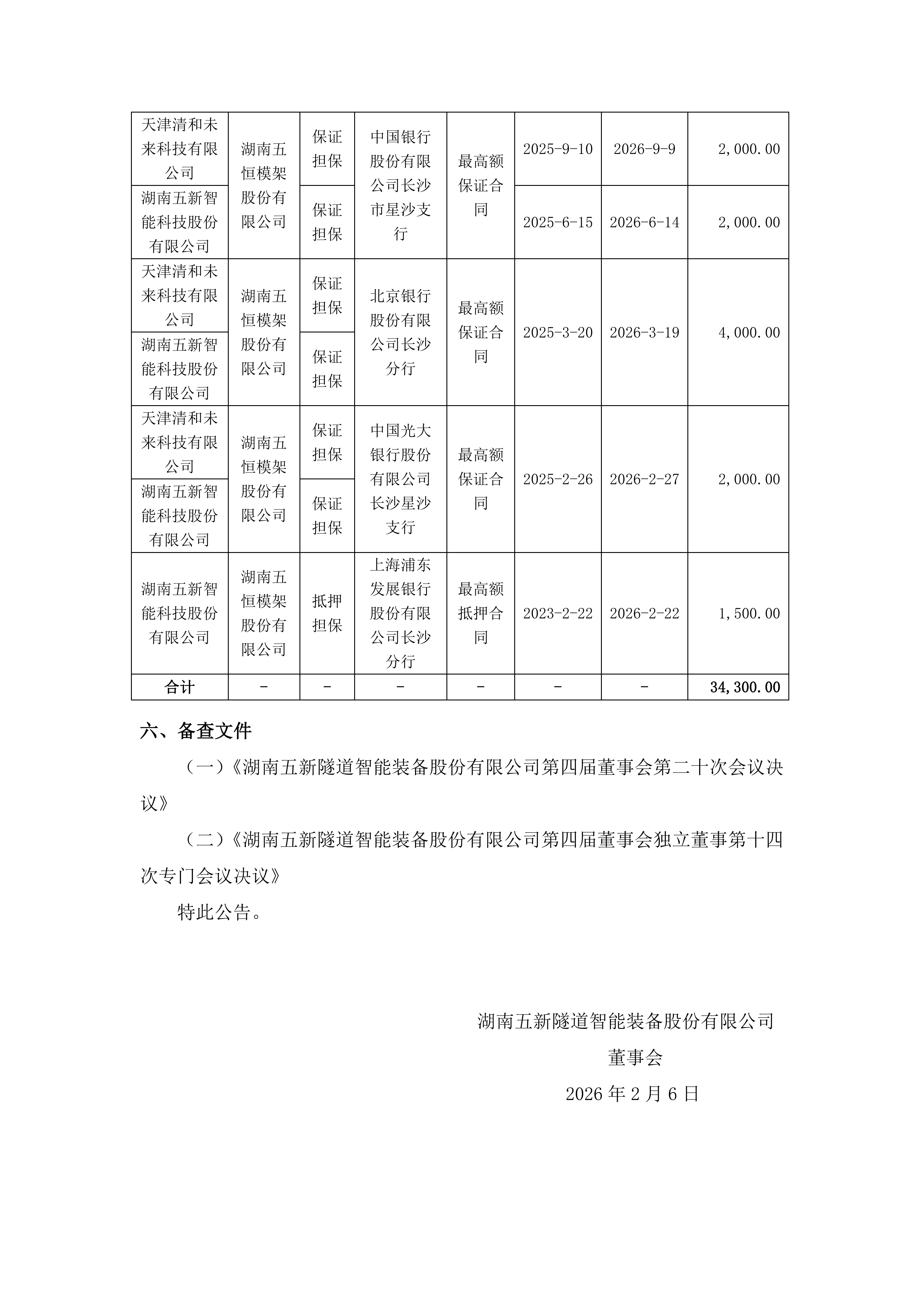 2026-017 五新隧装 关于预计公司下属公司对外担保额度的公告_04
