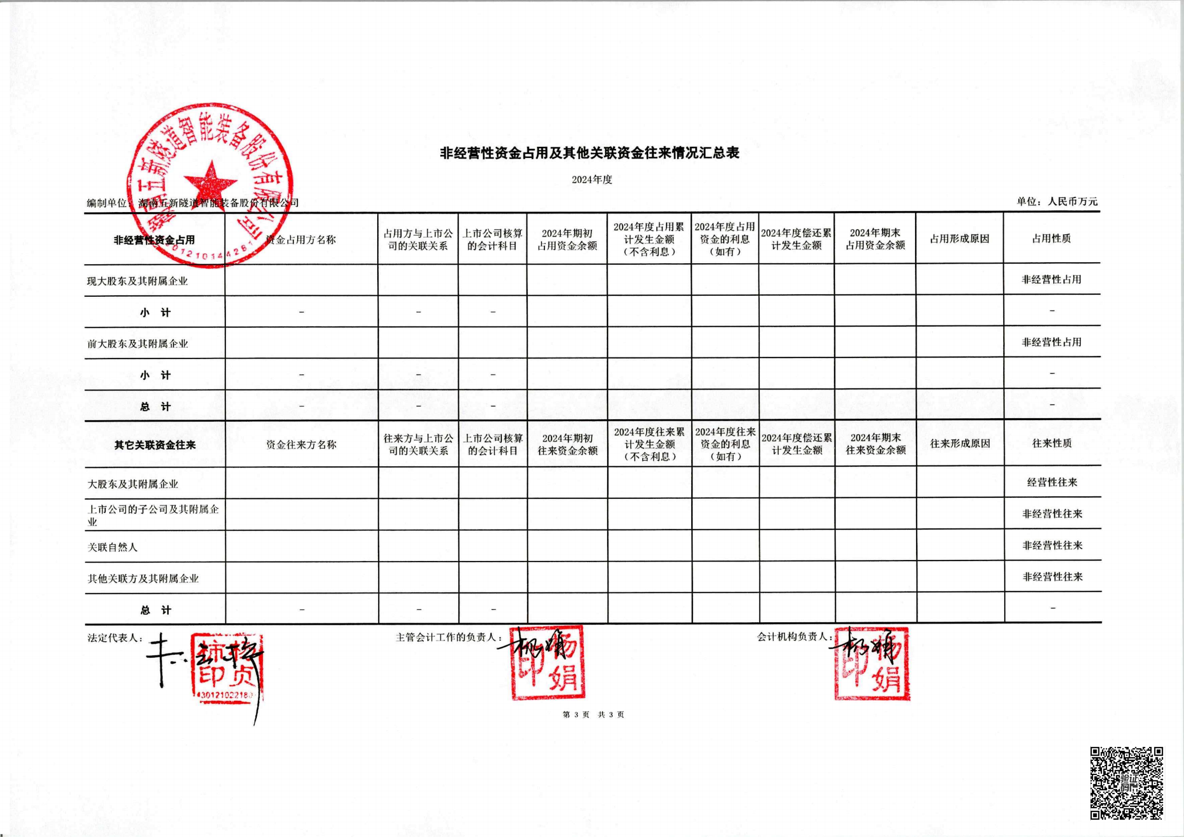 2025-028 天健会计师事务所（特殊普通合伙）关于湖南五新隧道智能装备股份有限公司非经营性资金占用及其他关联资金往来情况的专项审计说明_03