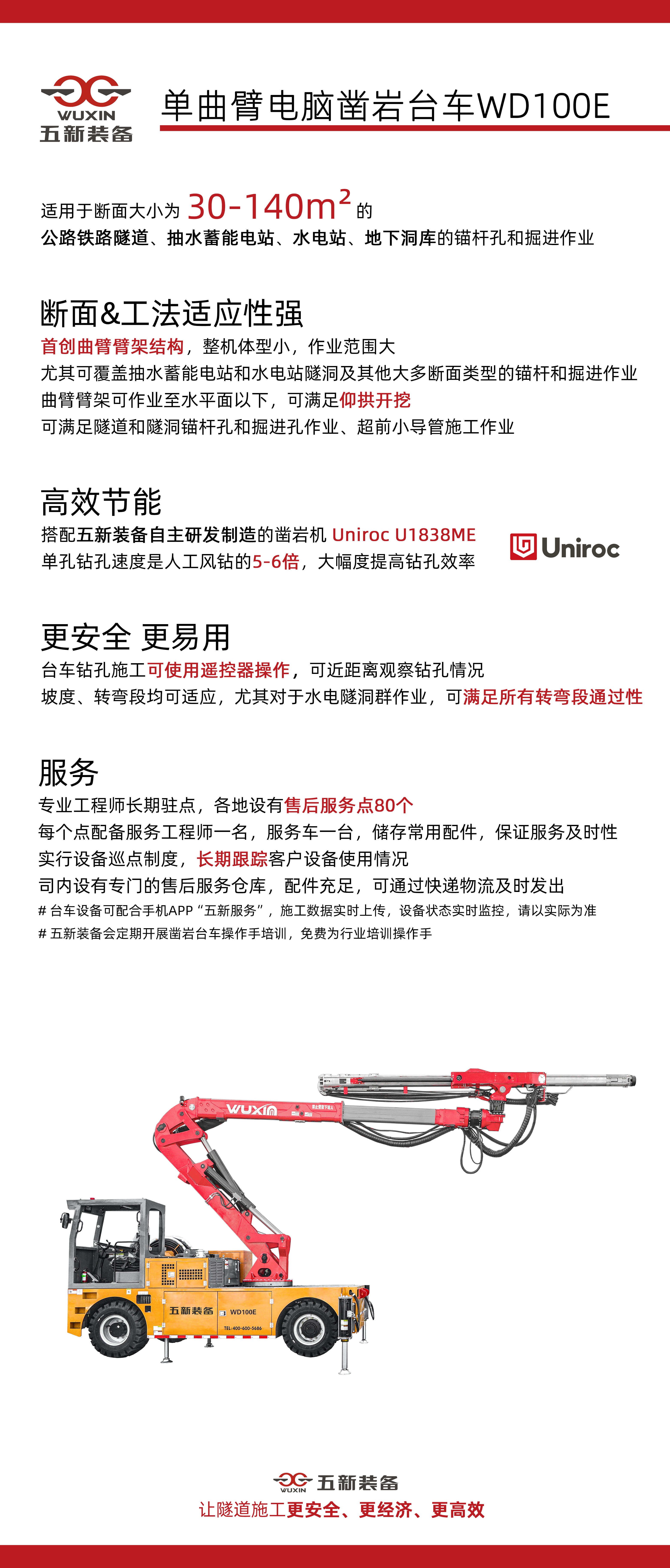 网页 WD100E# 20250711订正