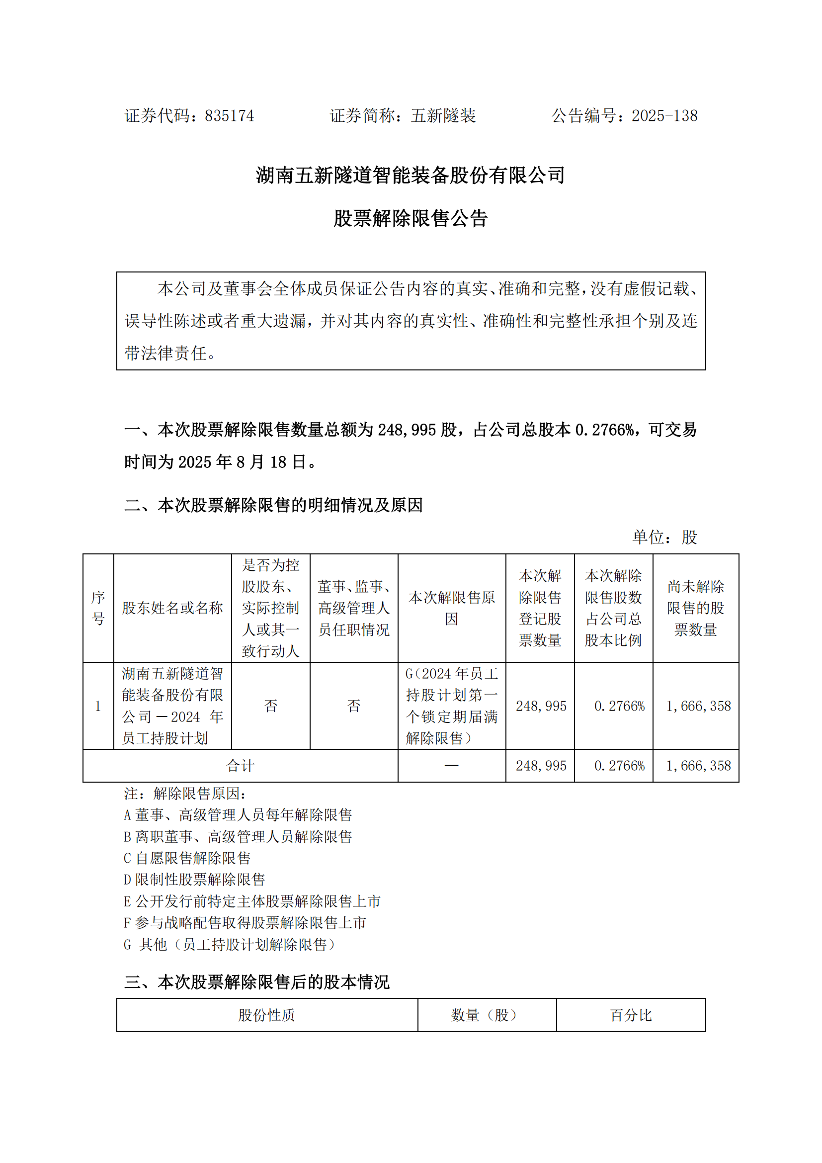 2025-138 五新隧装 股票解除限售公告_01