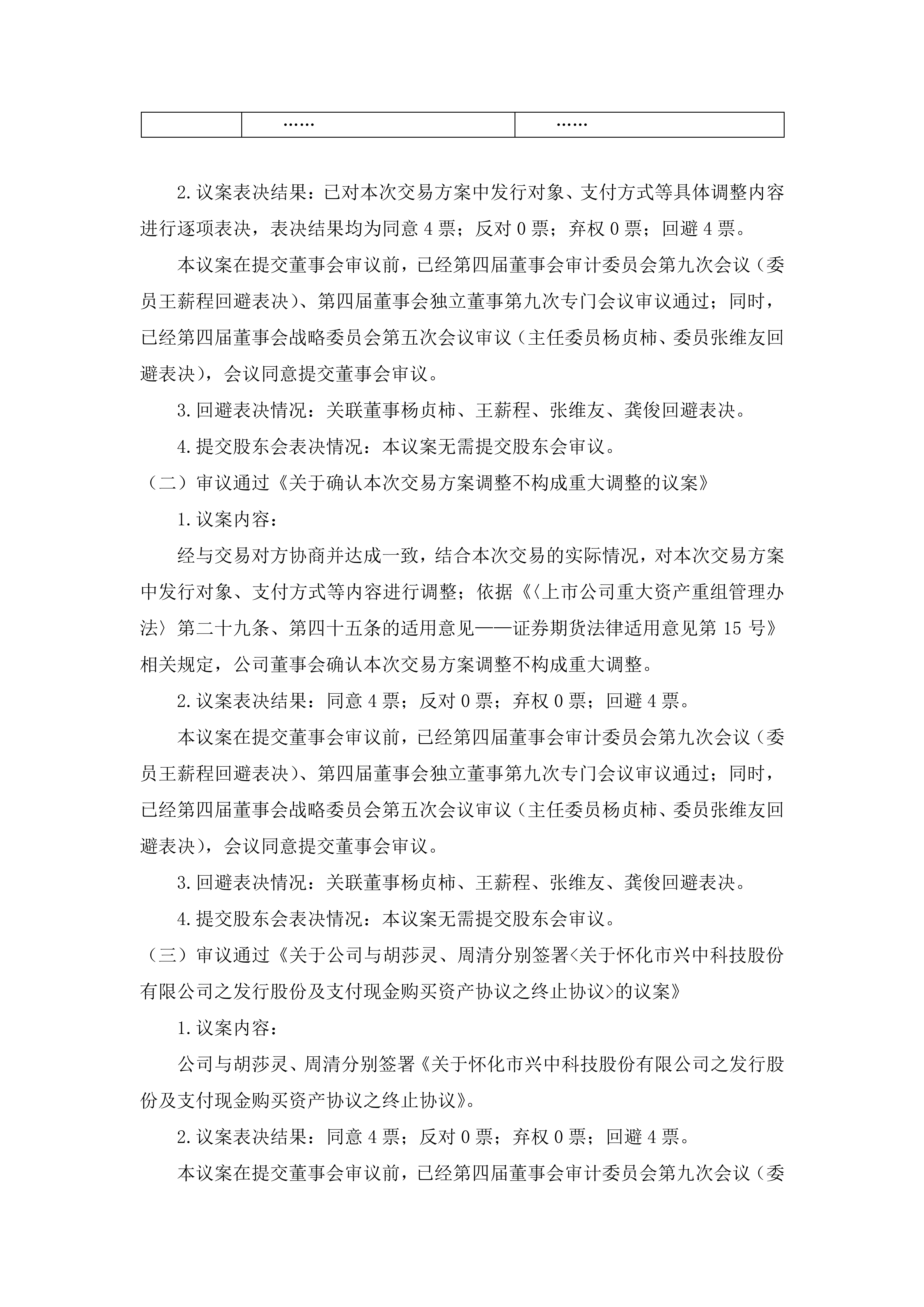 2025-163 五新隧装 第四届董事会第十三次会议决议公告_03