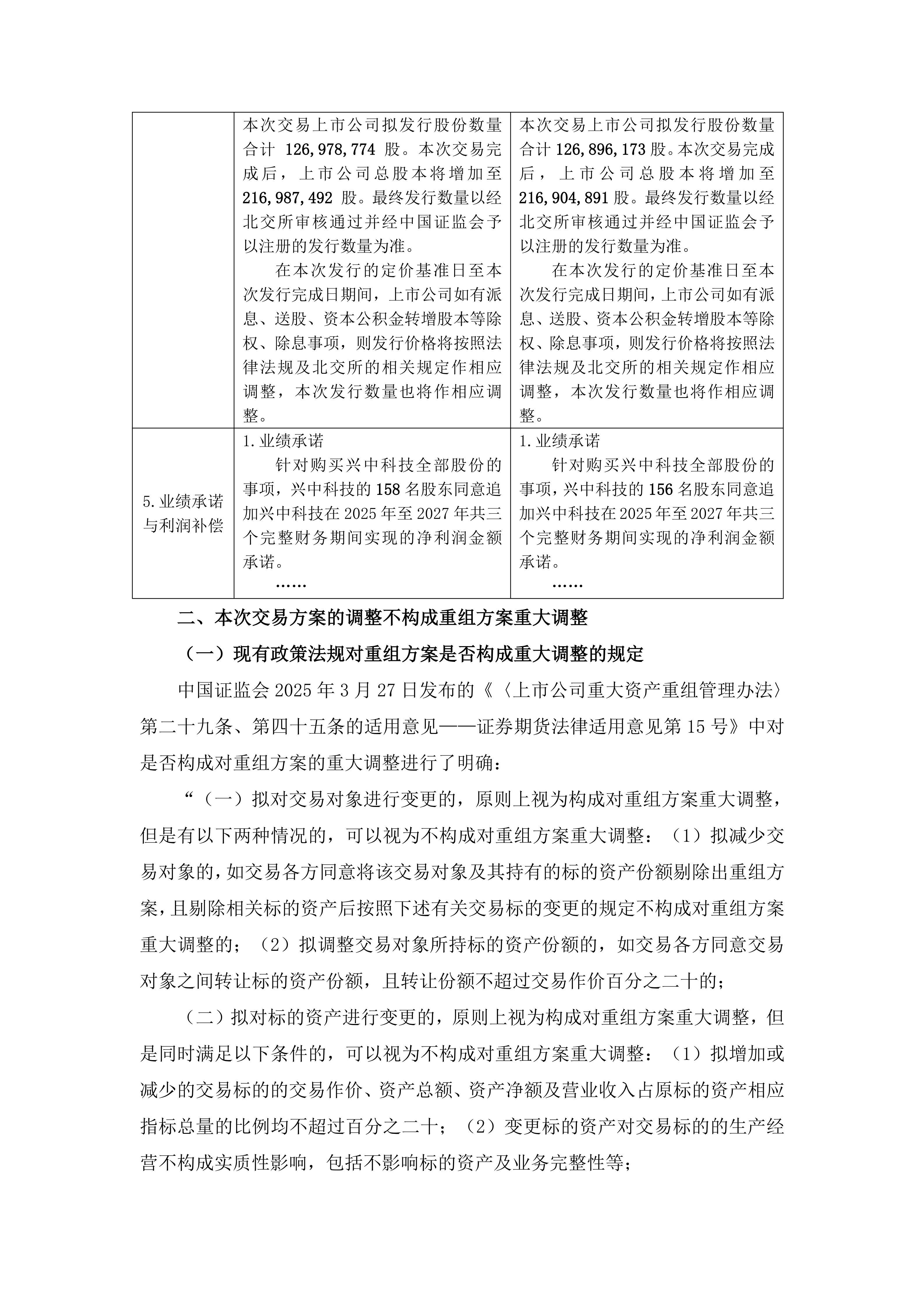 2025-164 五新隧装 关于调整本次交易方案的公告_02