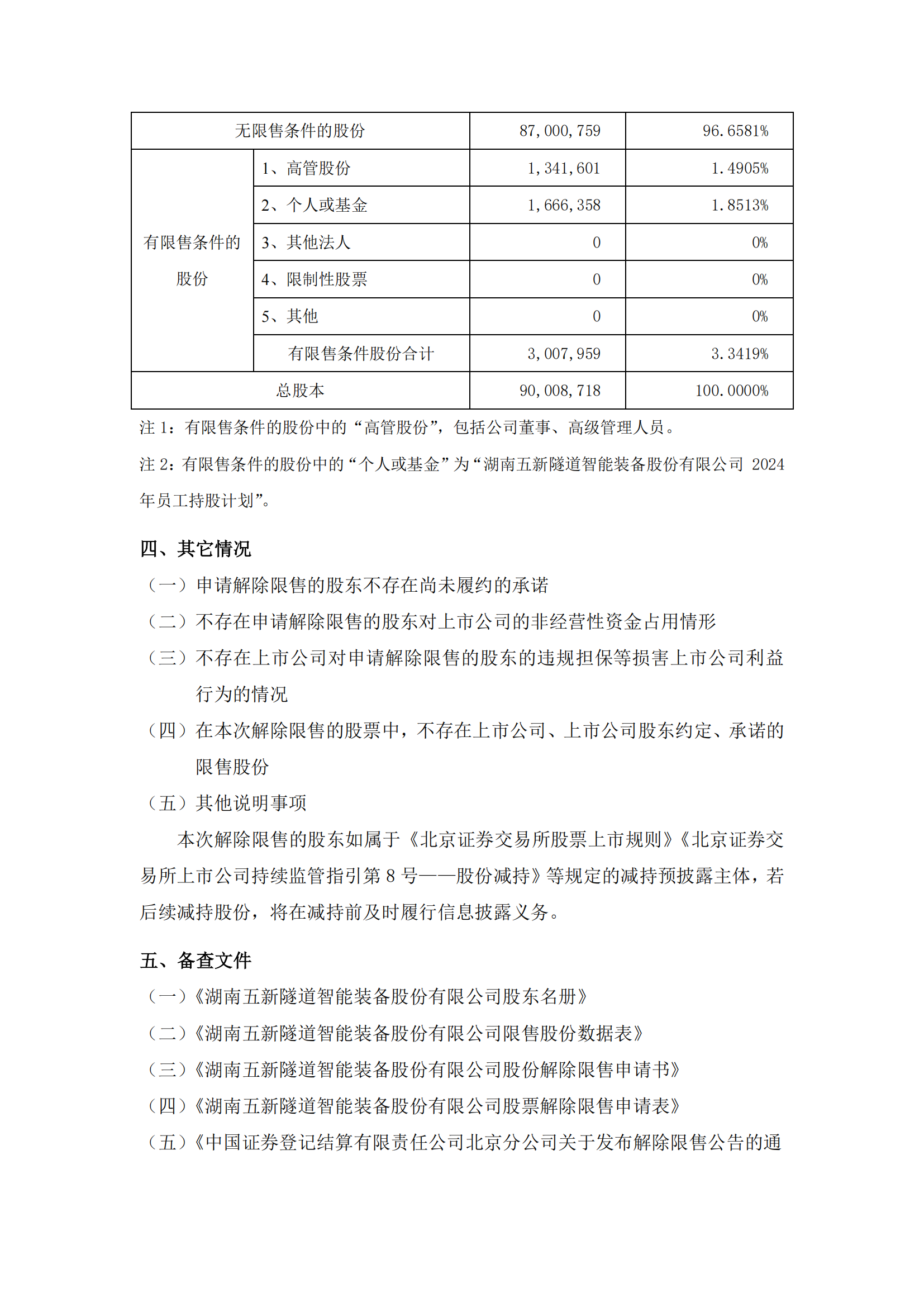 2025-138 五新隧装 股票解除限售公告_02