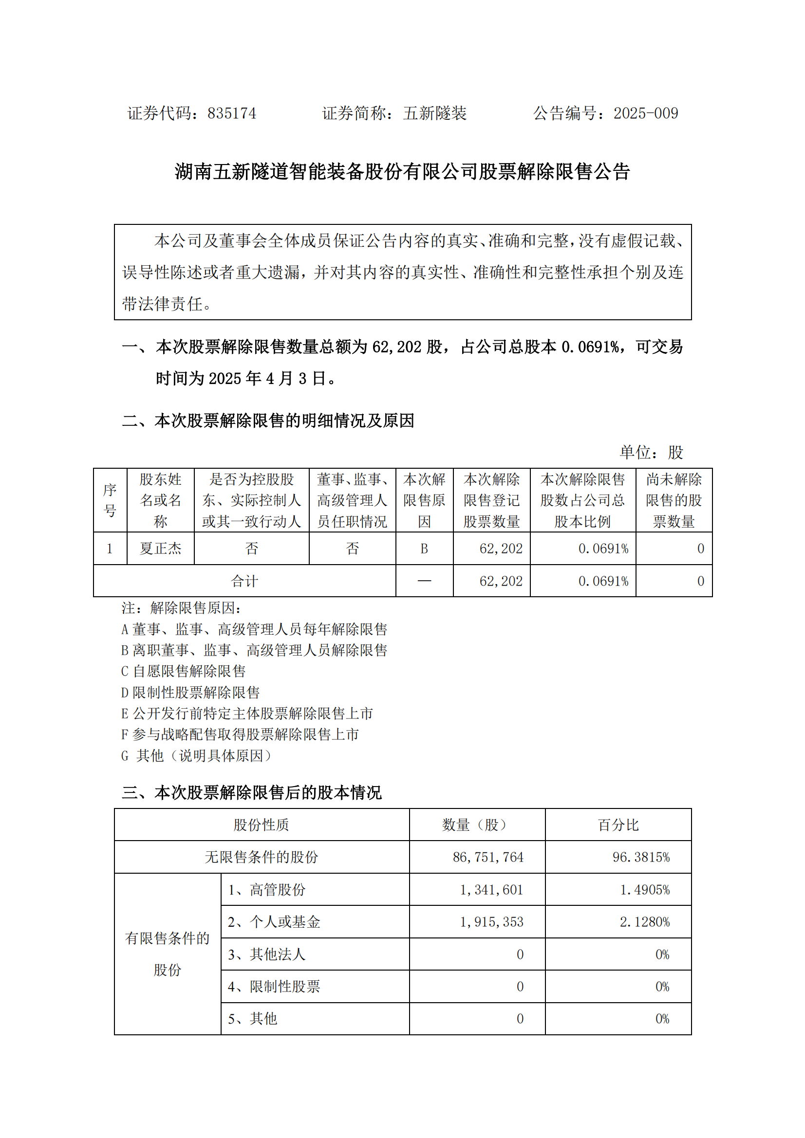 2025-009 五新隧装 股票解除限售公告_00