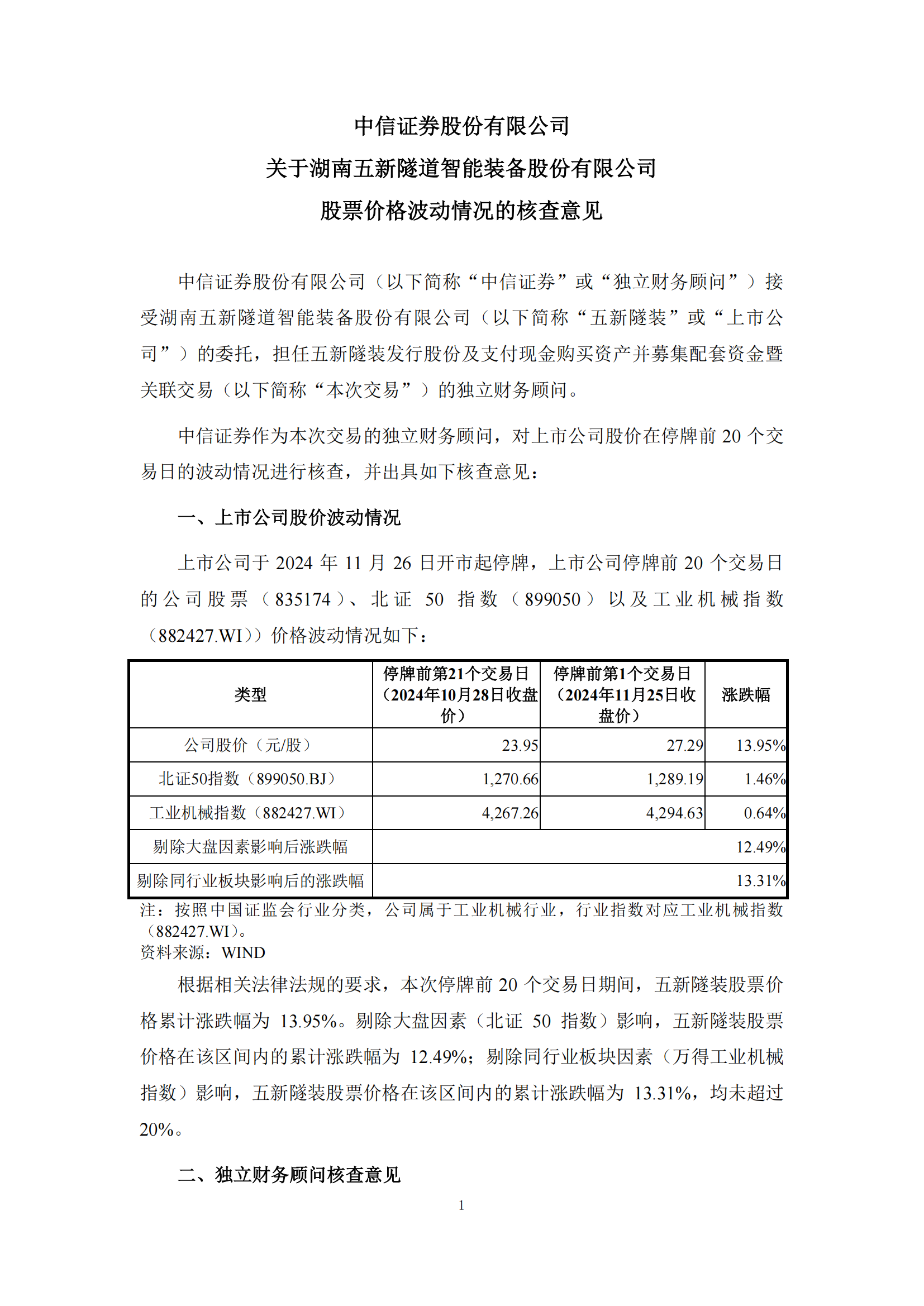 2025-072 中信证券股份有限公司关于湖南五新隧道智能装备股份有限公司股票价格波动情况的核查意见_00