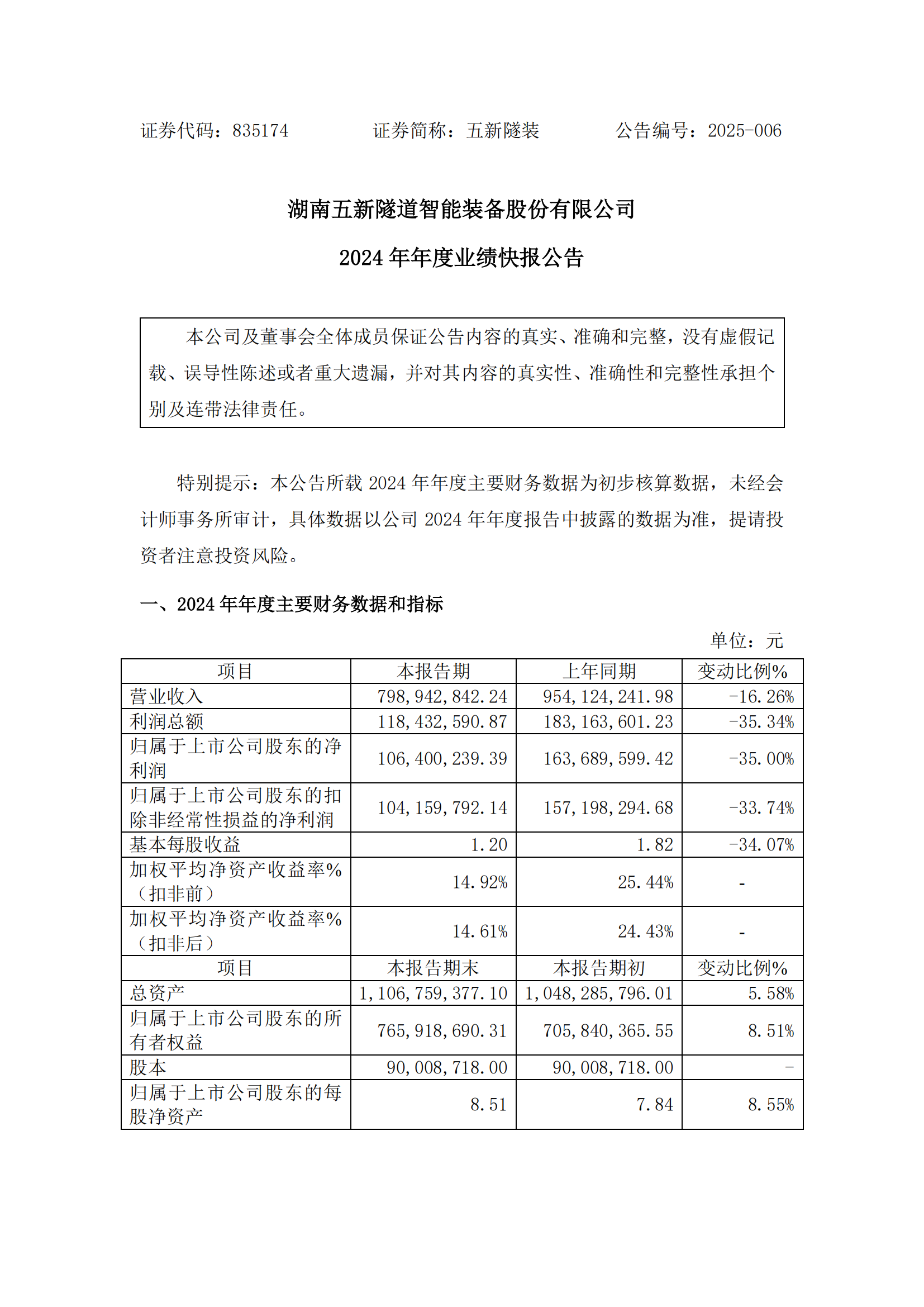 2025-006 五新隧装 2024年年度业绩快报公告_00