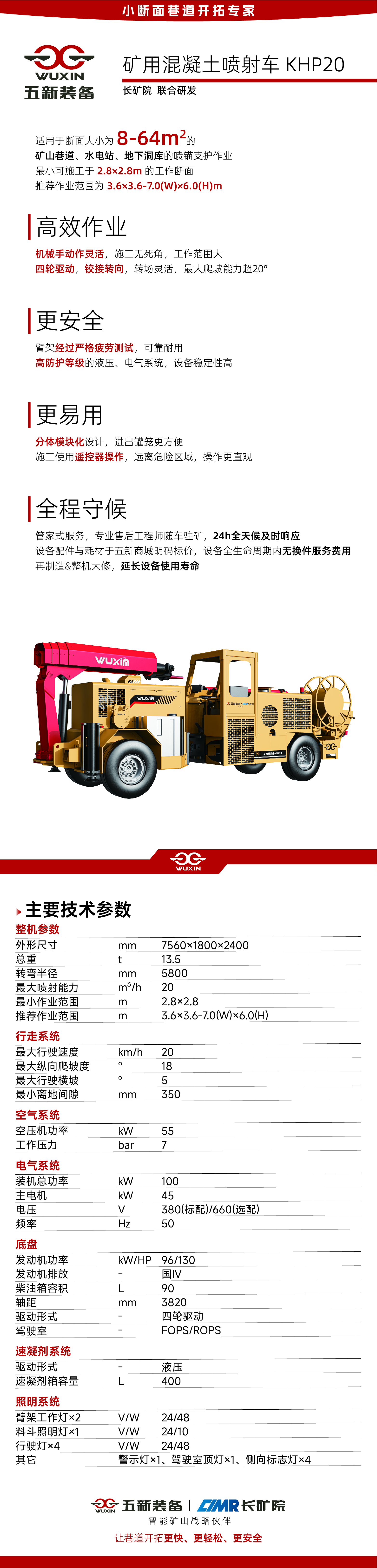 KHP20
