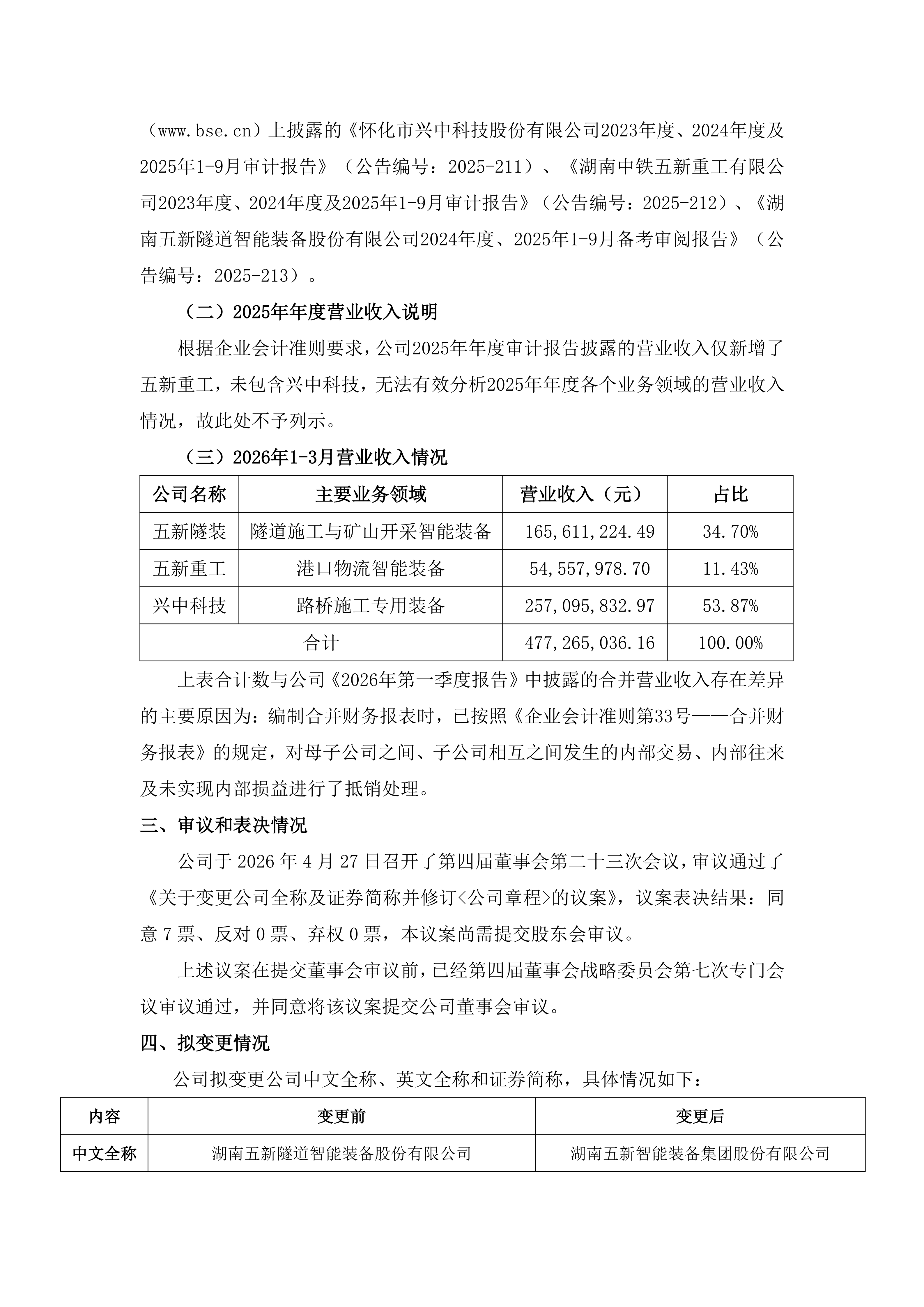 2026-064 五新隧装 关于拟变更公司全称及证券简称的公告_02
