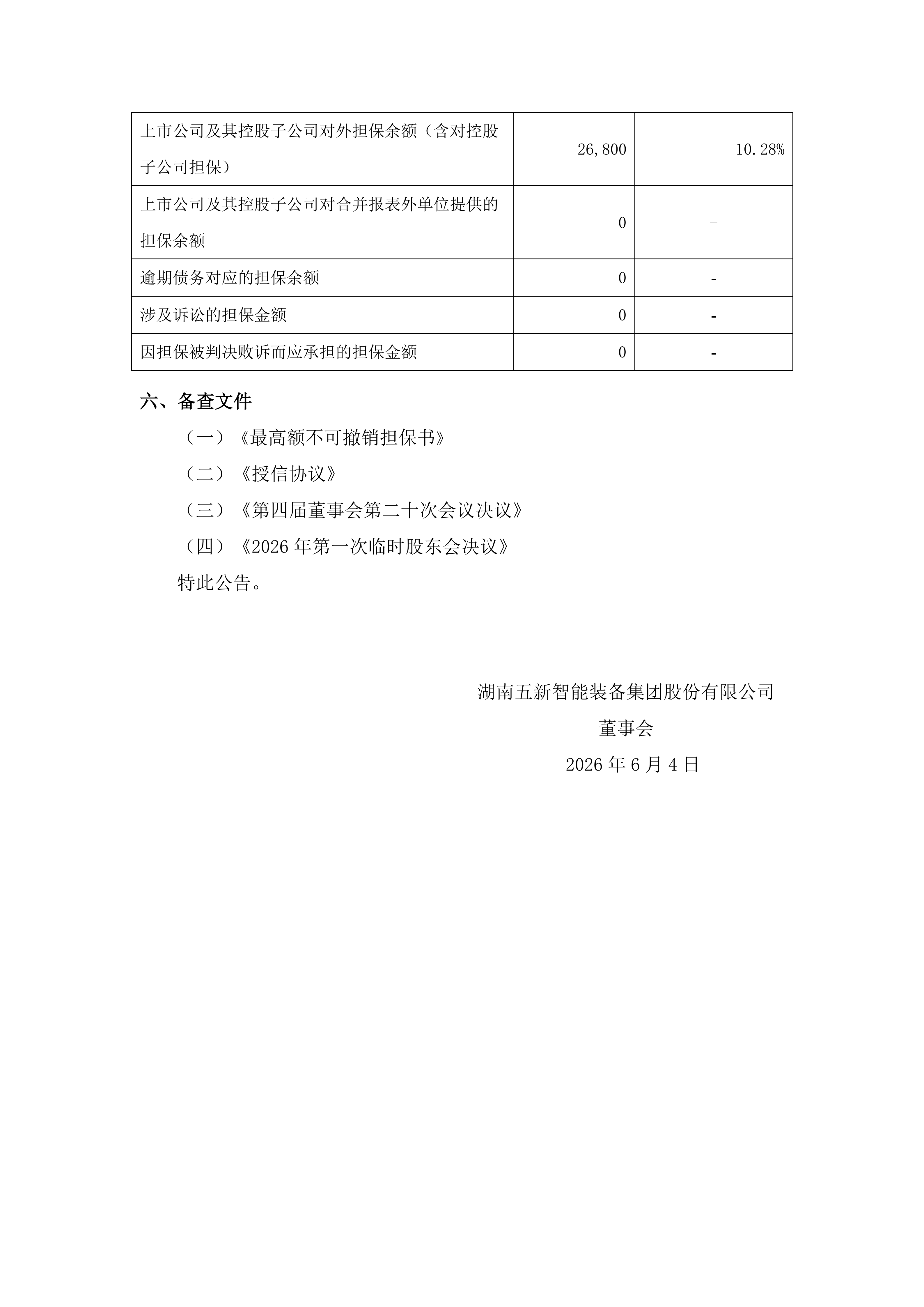 2026-127 五新智能 关于下属公司对外提供担保的进展公告_04